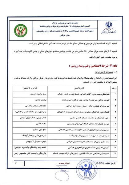 دستور العمل ها وآیین نامه ها