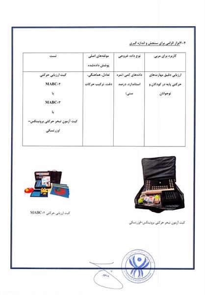 دستور العمل ها وآیین نامه ها