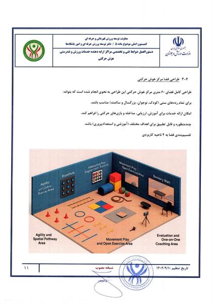 دستور العمل ها وآیین نامه ها