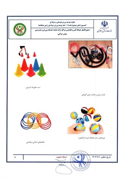 دستور العمل ها وآیین نامه ها